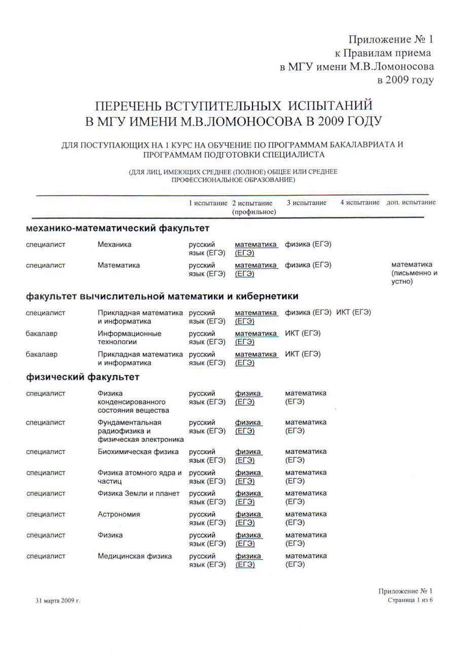 Не подтверждено ознакомление с нормативными документами мгу. Вступительные экзамены в МГУ. МГУ вступительные испытания. Вступительные испытания в МГУ магистратура. МГУ Результаты вступительных испытаний.