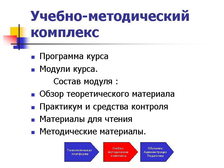 Модули курса обзр. Учебно-методические материалы это. Модули курса.